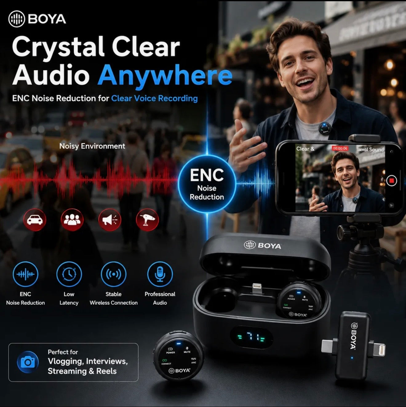 BOYA Wireless Microphone Series – MW2, MW9, MW10 & MW11 | Professional Audio Mic